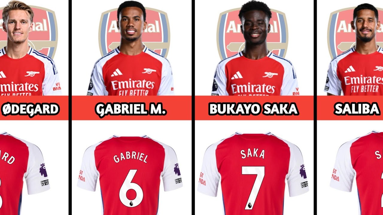 Arsenal Fc Players Jersey Number 2024/2025