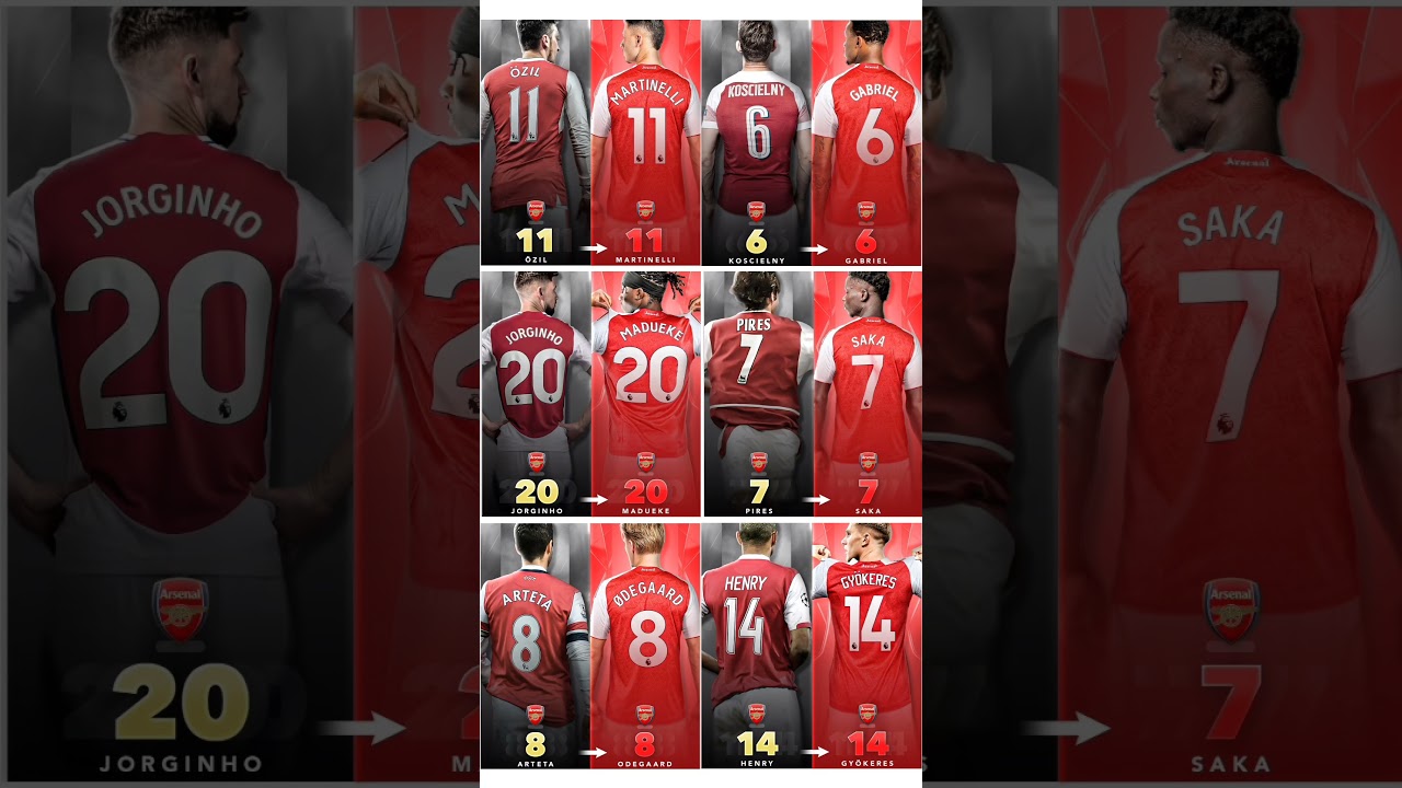 Arsenal’s new shirt numbers #️⃣🤯