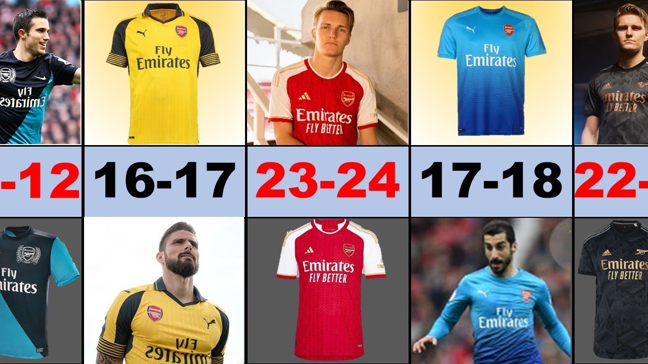 ARSENAL JERSEY1993-2023 | ARSENAL FOOTBALL KITS IN HISTORY