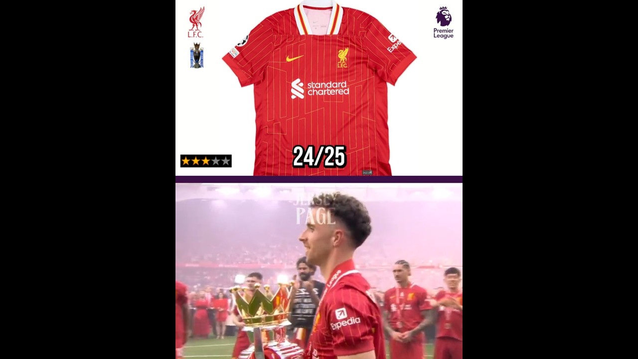 Rating PREMIER LEAGUE Champions Kits