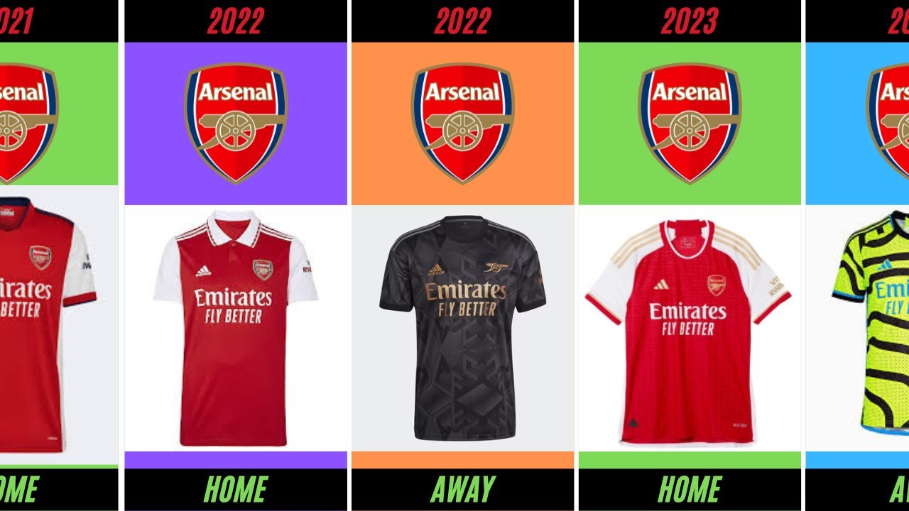 🔥 Arsenal Home vs Away Jersey ⚽ | Evolution & Comparison