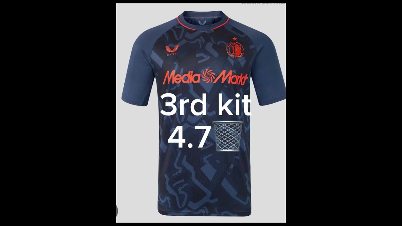 Rating your football kits pt2